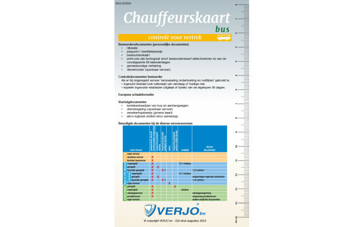 Chauffeurskaartje personenvervoer